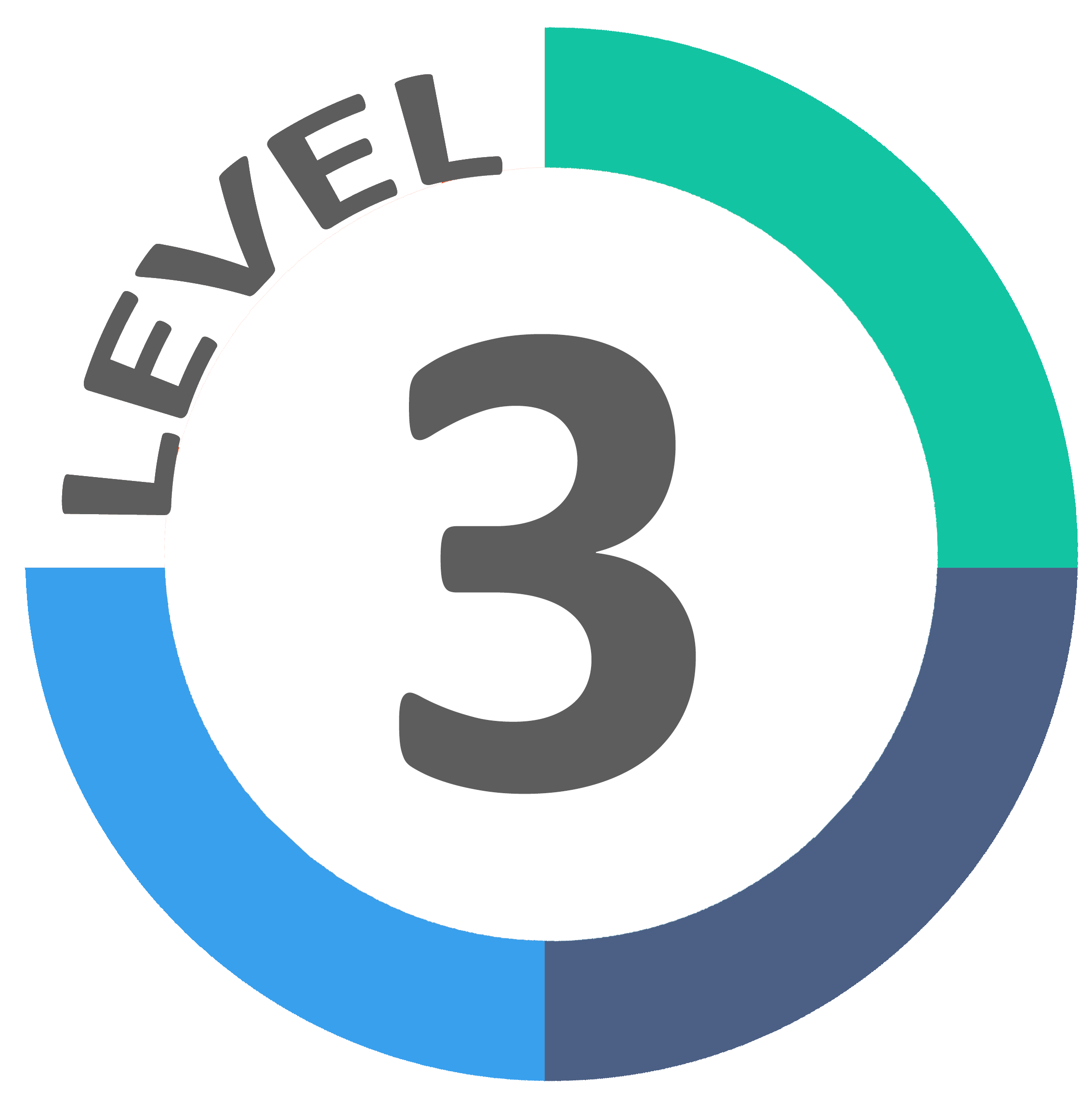 CERTIFICATION EXAM BFE Level III